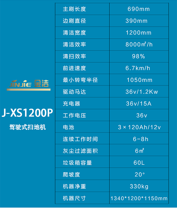 金潔 駕駛式電動掃地機 J-XS1200P參數