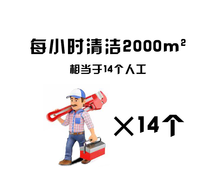 金潔洗地機45B,1小時(shí)可清洗2000㎡，輕松節省14名人工